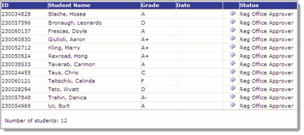 Course list